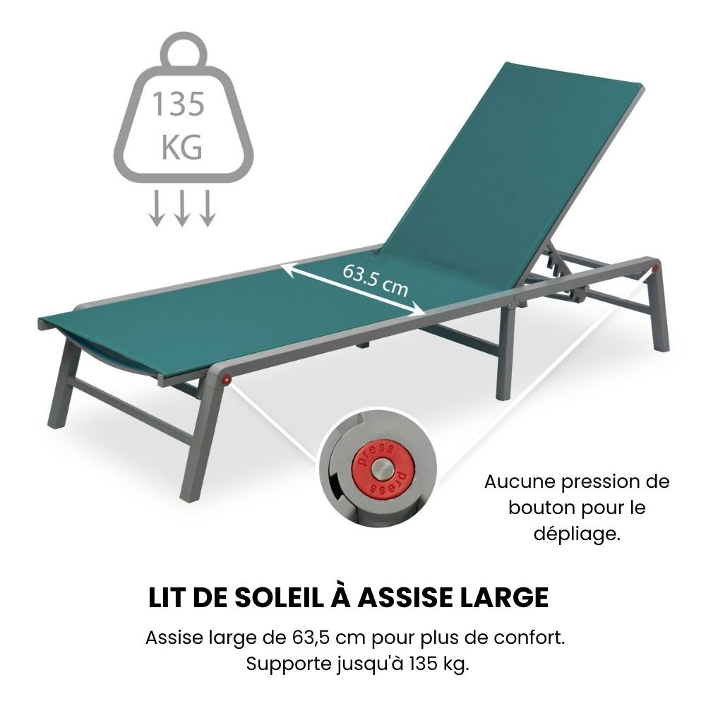 BAIN DE SOLEIL DUNA