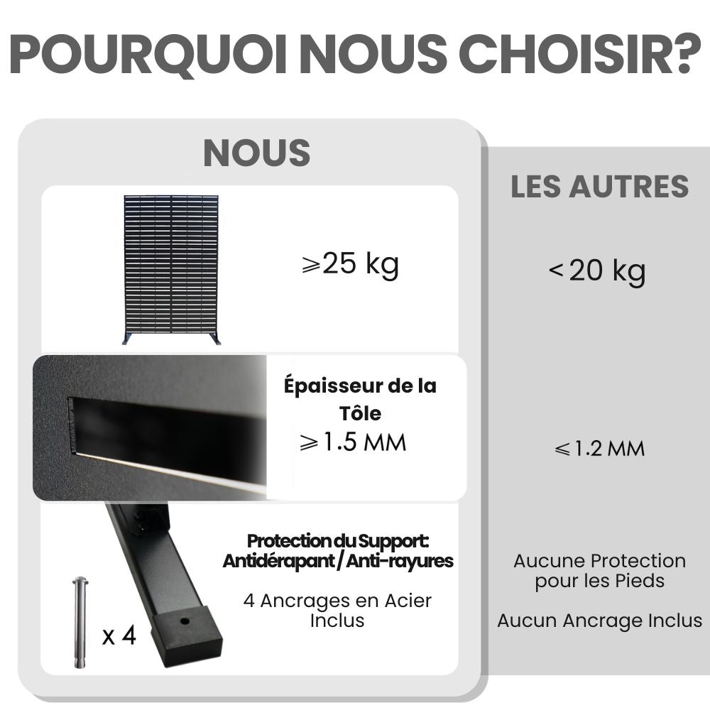 PARAVENT EXTÉRIEUR EN ACIER