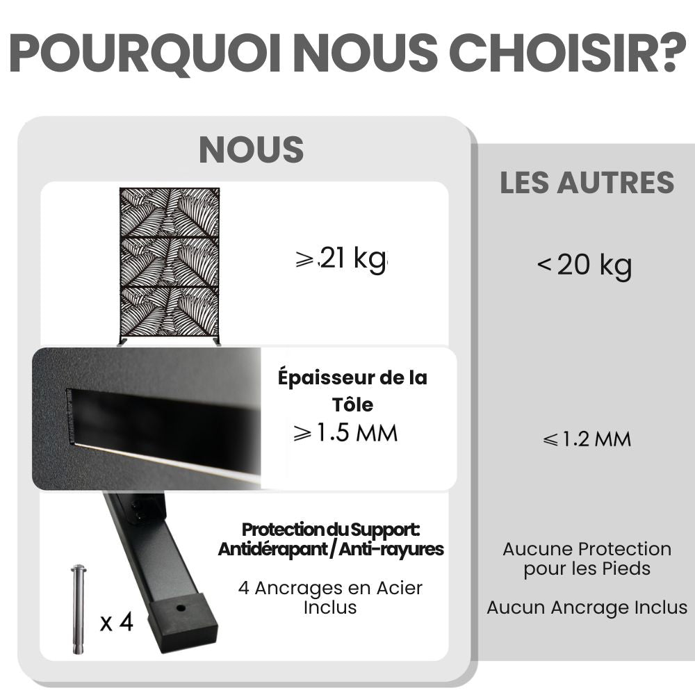 PARAVENT EXTÉRIEUR EN ACIER