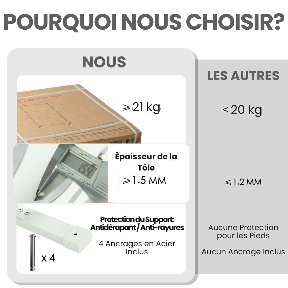 PARAVENT EXTÉRIEUR EN ACIER