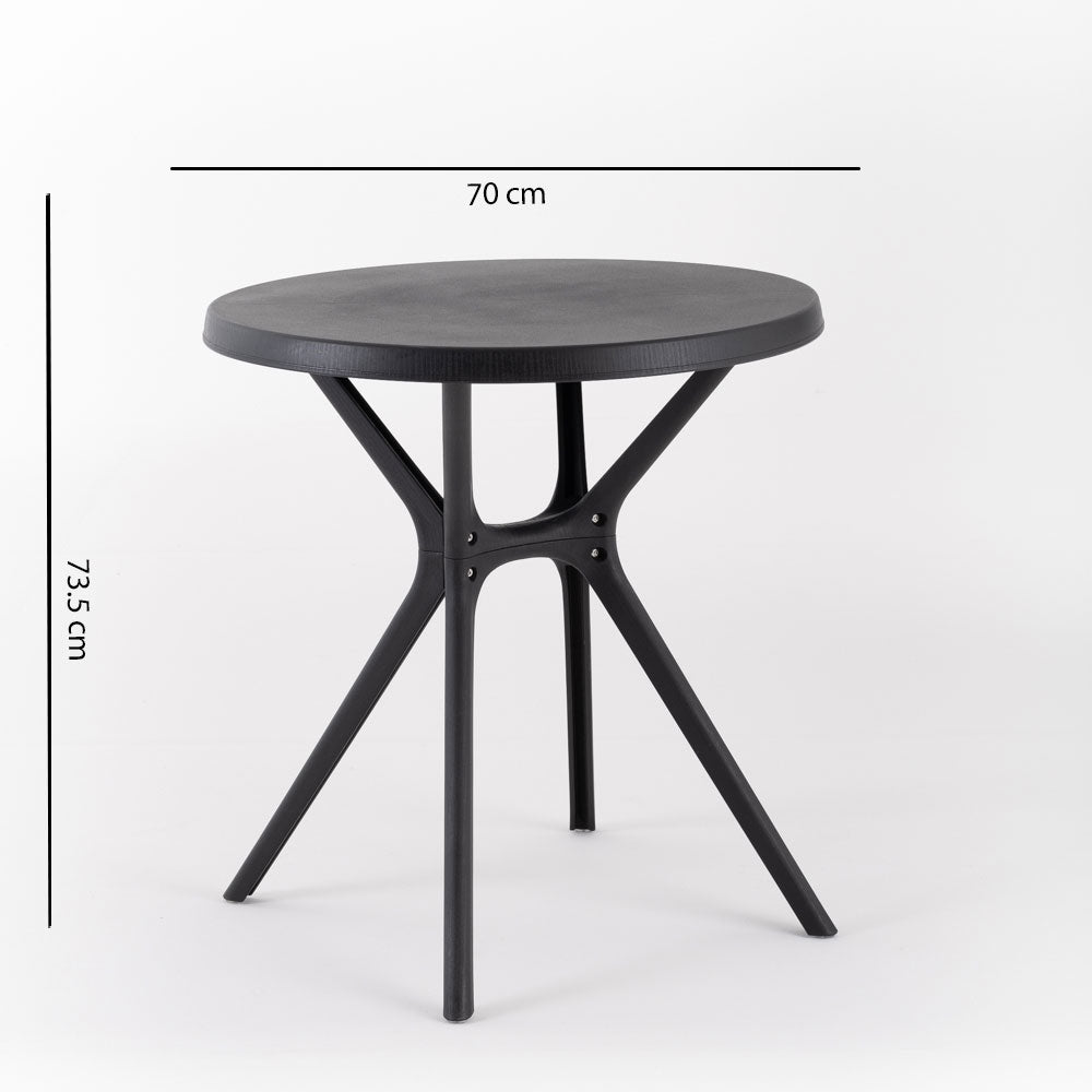 TABLE IVAN
