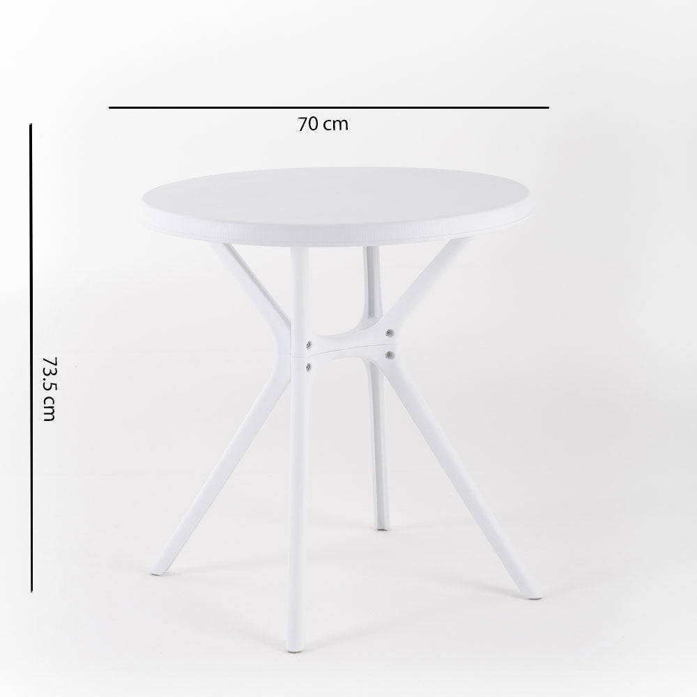 TABLE IVAN