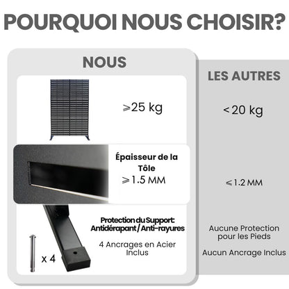 PARAVENT EXTÉRIEUR EN ACIER