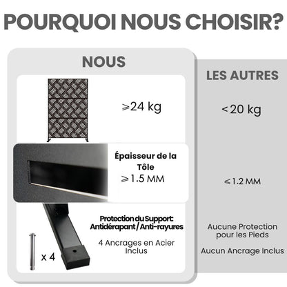 PARAVENT EXTÉRIEUR EN ACIER